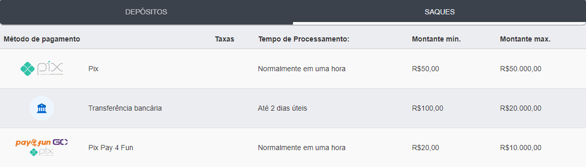 resultado jogo do bicho deu no