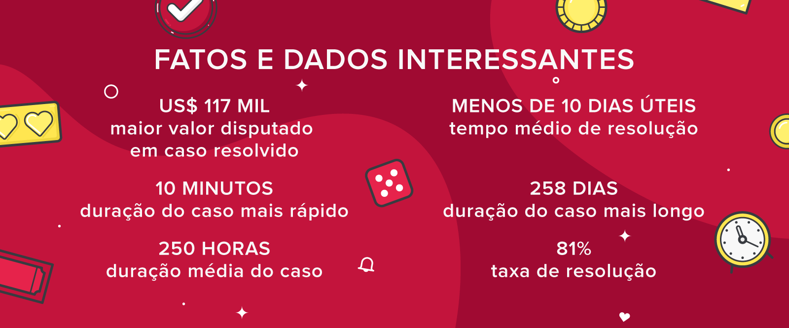 o que é ht apostas