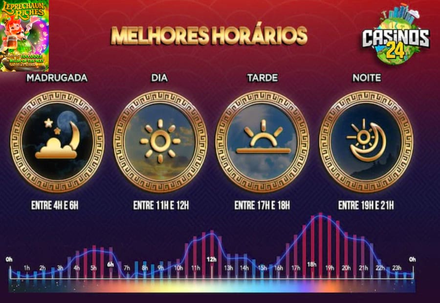 double down slots app