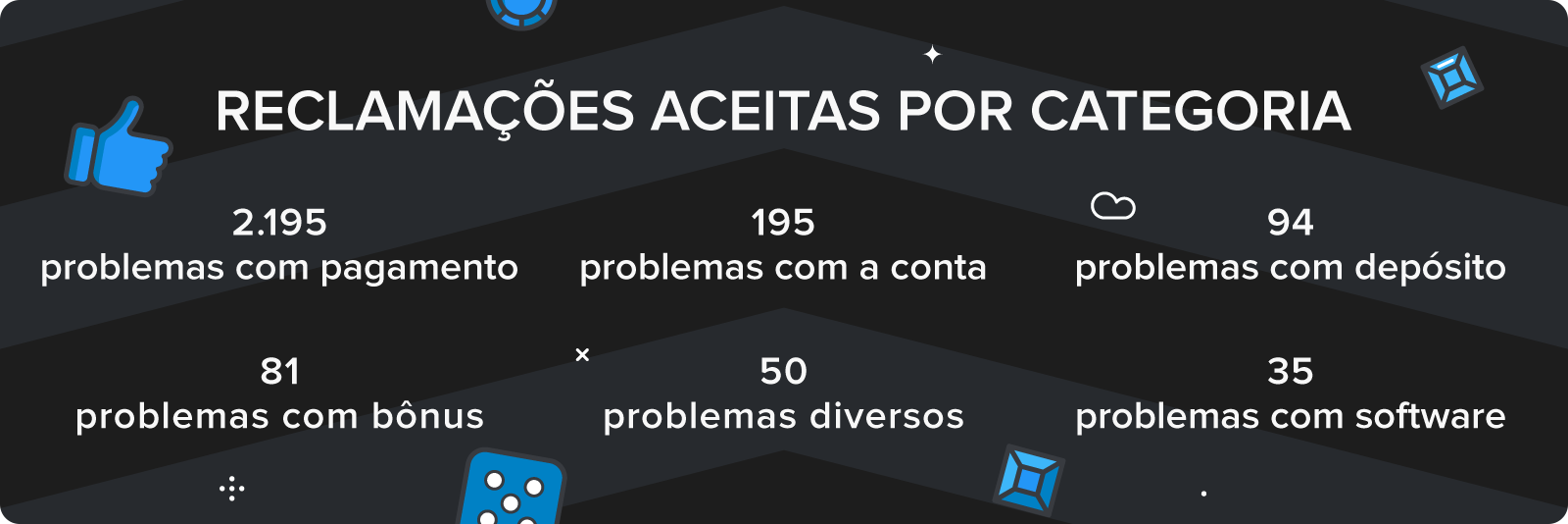 bahrein 2 divisão