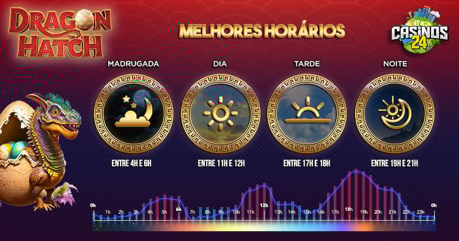 jogos do campeonato brasileiro serie a